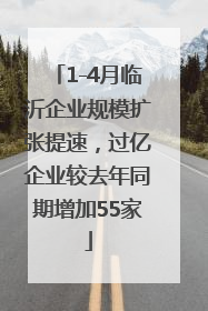 1-4月临沂企业规模扩张提速，过亿企业较去年同期增加55家