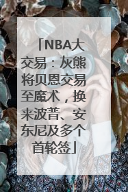 NBA大交易：灰熊将贝恩交易至魔术，换来波普、安东尼及多个首轮签